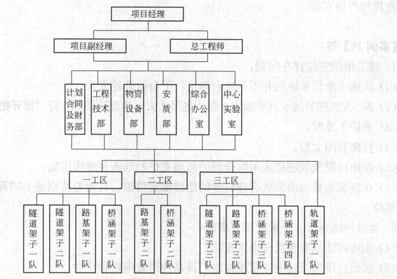工人考勤系统,让管理更高效!