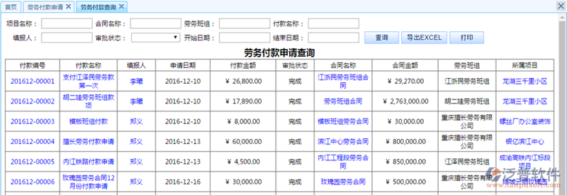 工地人员管理:实战攻略
