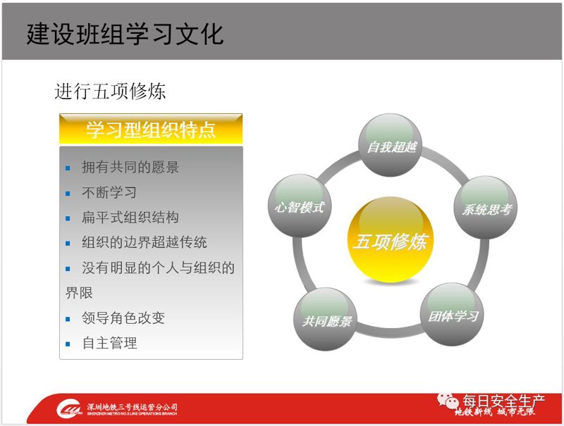 本工队伍管理:打造高效施工团队的关键步骤