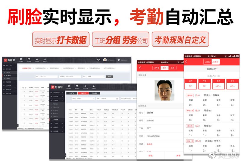 工地人员管理：传统模式与现代技术的碰撞